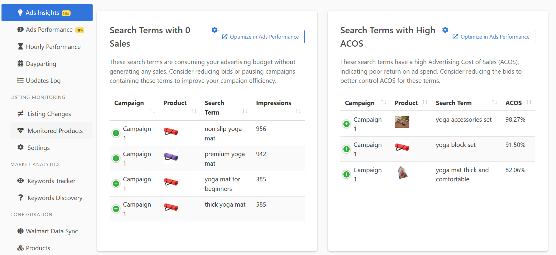 Sellegr8 Ads Insights Dashboard