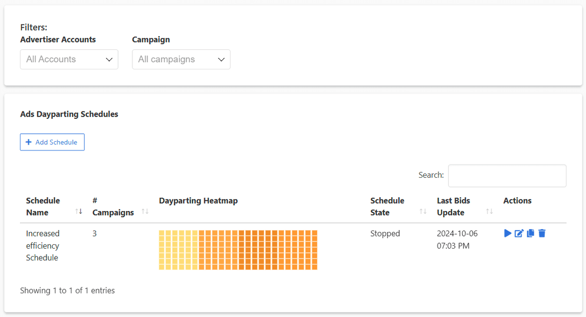 Sellegr8 Dayparting Schedules interface showing campaign filters, schedule management, and dayparting heatmap