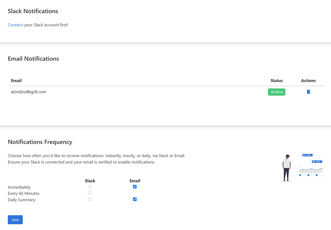 Sellegr8 notification settings interface showing email and Slack notification options and frequency controls